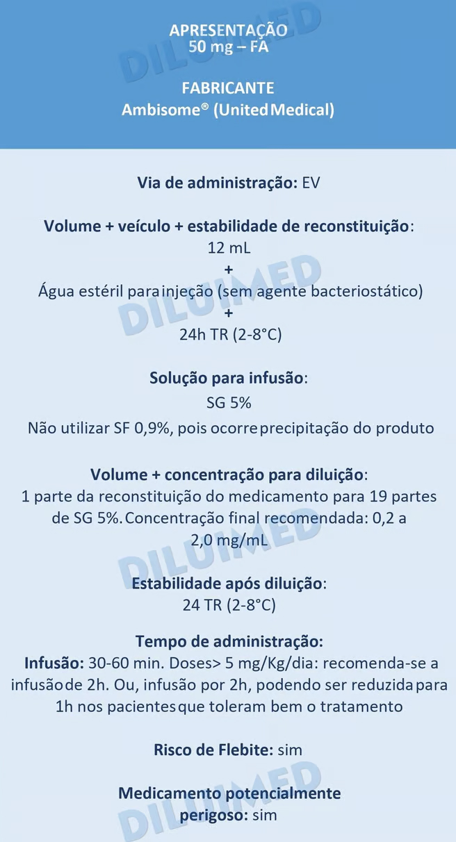 ANFOTERICINA B (LIPOSSOMAL) – Diluimed Diluição De Medicamentos